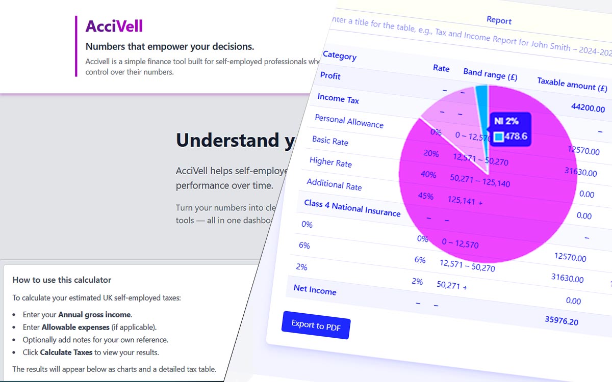 AcciVell Tax Platform