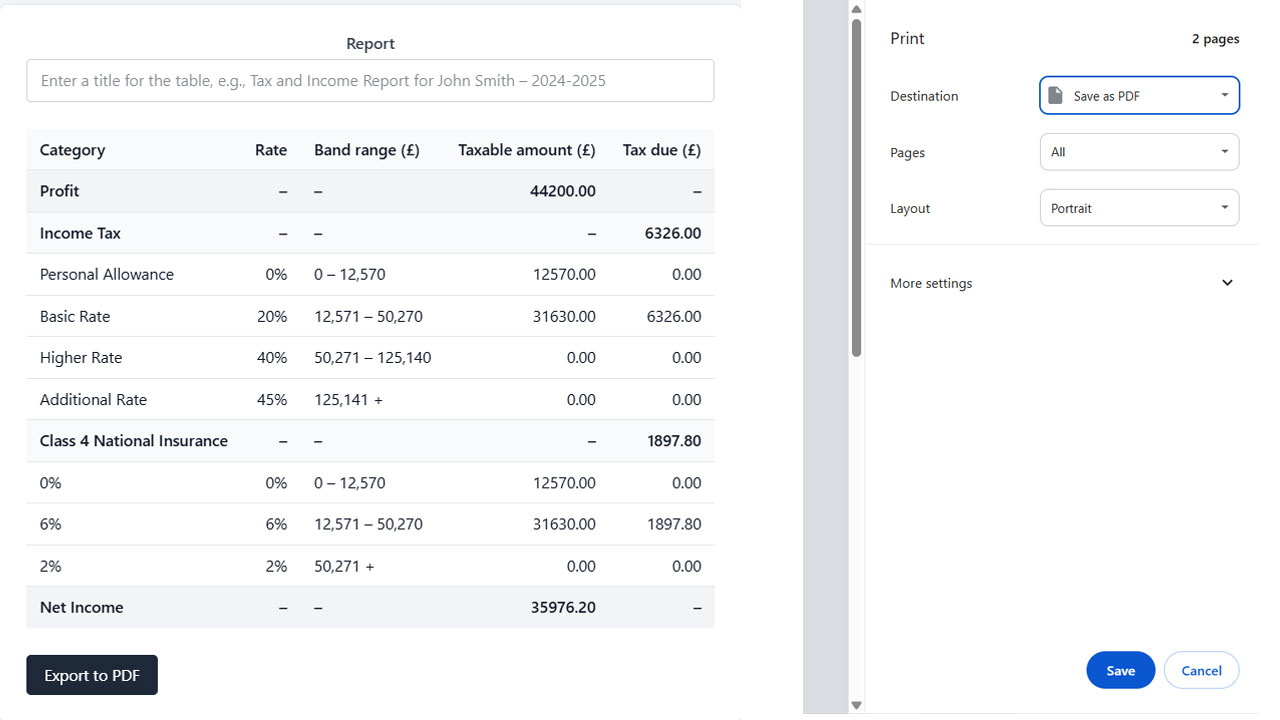 Business insights example