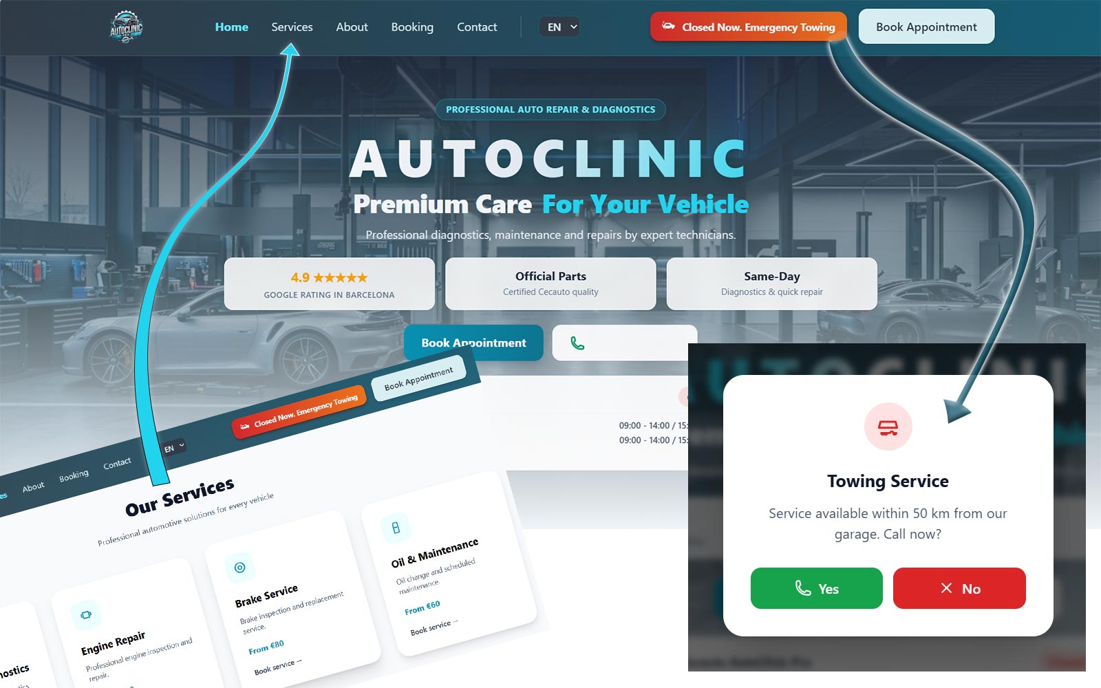Avtoclinic workflow dashboard